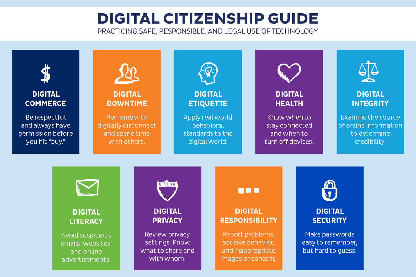 Digital Citizenship