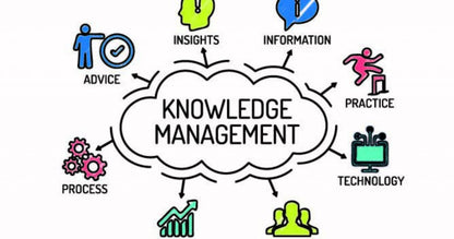 Knowledge Management