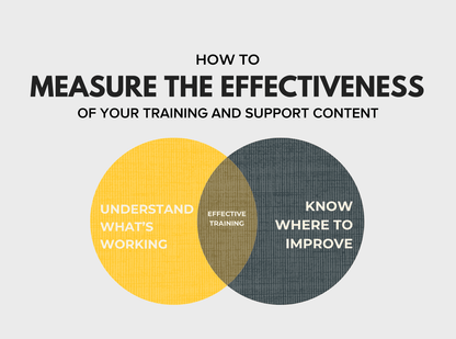 Measuring Results from Training