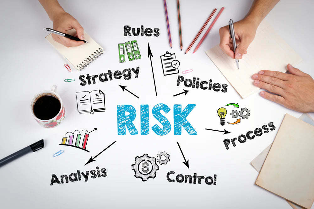 Risk Assessment and Management